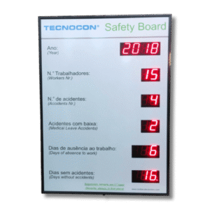 Health and Saftey Display